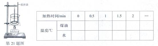 探究不同程序在温度控制方面的应用与实践 (探究不同程序的过程)