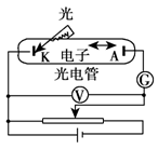 清江中学高二物理假期作业