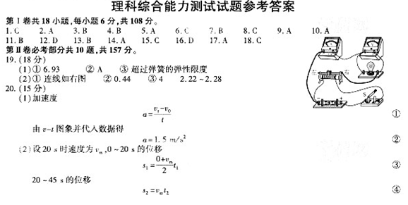 人口研究的意义_2014年城市规划师 城市规划原理 城市人口调查研究的意义