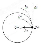 f突然消失,小球将沿轨迹ba做离心运动