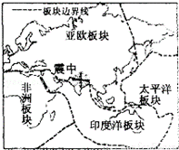 亚洲板块与印度洋板块碰撞挤