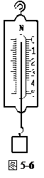 弹簧测力计的正确使用方法是