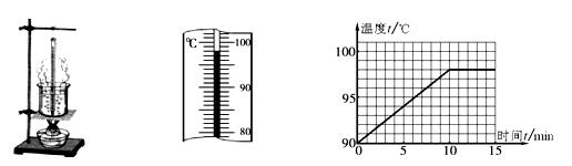 从太阳到波士顿
