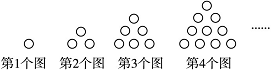 用同样大小的小圆按下图所示的方式摆图形,第1个图形需要1个小圆,第2