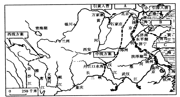 5.读我国南水北调示意图及有关材料,完成下列问题.