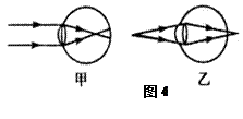 如图4是常见的近视眼和远视眼成像示意图,现要进行视力矫正,则下列