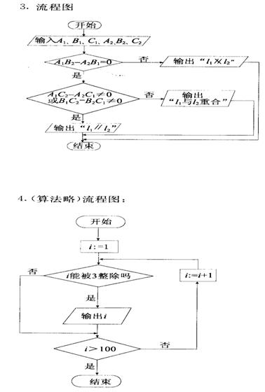 地理变量和人口变量_市场细分的类型包括 A.按地理变量划分B.按人口变量划分