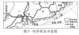 中国人口四个问题_分享 图解中国人口问题,(2)