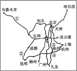 春运人口分布_春运图片