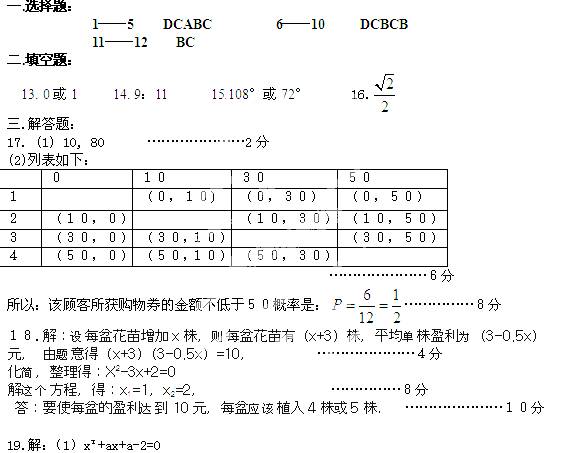 五莲人口数_国庆假期明日开启 五莲人,请收好这份外出旅游指南