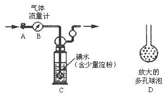 工业硝酸中硫酸的测定原理是什么_硝酸与硫酸工业图(2)