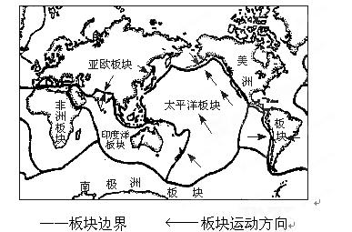 纬度人口分布_人口纬度分布图(3)