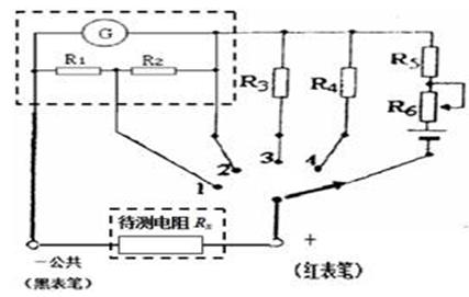 电流计的结构和原理_磁电式电流表工作原理(2)