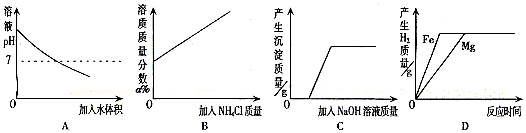 吸入少量碳粉对孕妇的危害_铝粉吸入能排出吗_吸入少量铝粉有危害吗