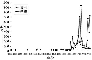 中国人口危机太严重了_严重驼背图片(3)