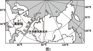 东仙坡人口_涿州东仙坡鸿盛望小区