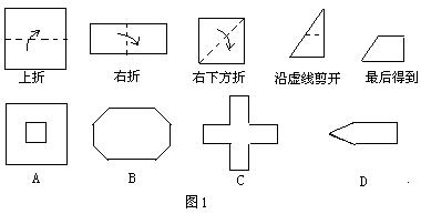 如图1,把一个正方形三次对折后沿