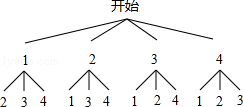 年中考数学真题试题 > 题目详情  分析:(1)首先根据题意画出树状图