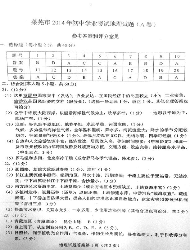 社会题目中gdp高说明什么_头像男生社会