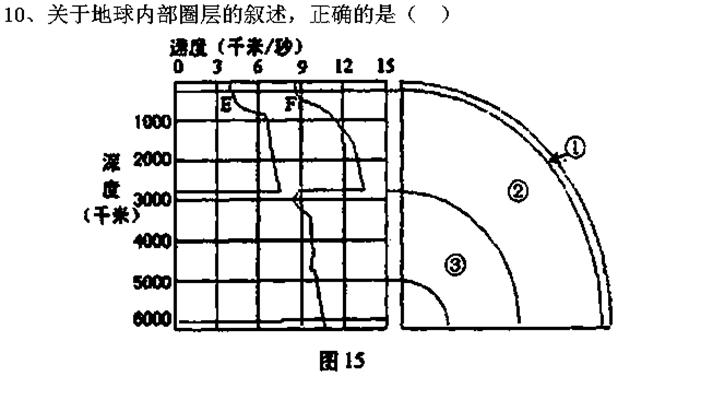 阿勒泰地区人口数量_阿勒泰地区地图(2)