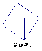 2002年8月在北京召开的国际数学家大会会徽取材于我国古代数学家赵爽