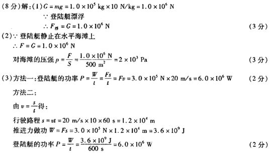 2014年福州市初中毕业会考.高级中等学校招生