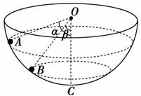 如图所示,有一固定的且内壁光滑的半球面,球心为o,最低点为c,在其内壁