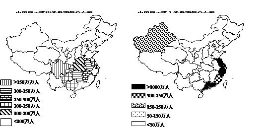 我国人口最多的省区是_我国人口最多的省区是(3)