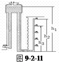 如图9-2-11所示,水塔与自来水管组成连通器,若水塔内水面高度h 1=18m