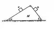 如图所示,一质量为m的楔形木块放在水平桌面上,它的顶角为90°,两底角