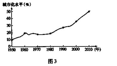 山东人口叙述_山东人口分布图(2)