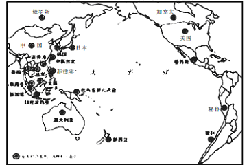 太平洋地区经济总量_太平洋岛国地区