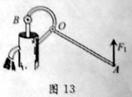 示是一个简易压水机,其中aob是杠杆,作出动力f1的力臂.