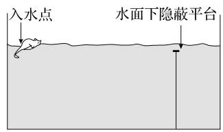 查重原理是什么_外挂防封是什么原理(3)