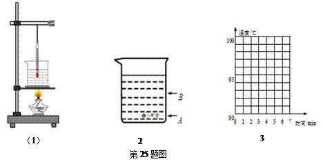(选填
