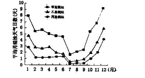 溶胶液 GDP_无痕液溶胶港宝(3)