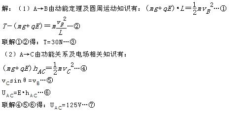 成都七中2014届高三周考理综物理试题(2013-