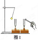 l 如图8所示,敲响右边的音义,左边完全相同的音叉也会发声,并且把泡沫