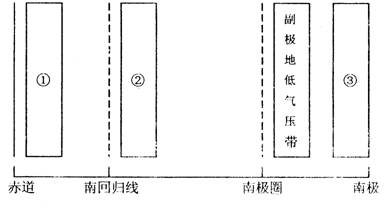 上饶人口流向_上饶火车站图片(2)