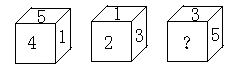 如图2,一个正方体的六个面上分别标有数字1,2,3,4,5,6.