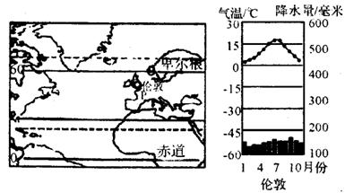 湖北省人口基础_我市启用 湖北省人口基础信息共享平台 孕妇在医疗机构进行(3)