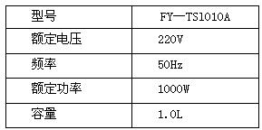 常用电器的电功率