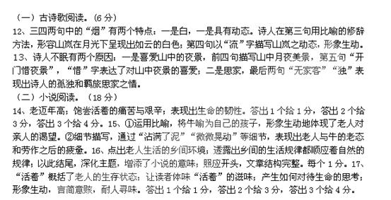 人口议论文_议论文思维导图(2)