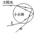 如图所示为太阳光照射到空气中的一个小水珠发生全反射和色散的光路