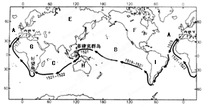 1)麦哲伦航线的