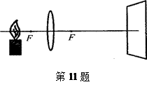 潜望镜