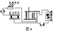 光控开关接收到红灯发出的光会自动闭合,压力开关受到机动车的压力会