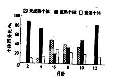 醴陵市城市人口数_湖南耒阳 醴陵等7县市将建成50万人口城市