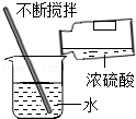 稀释浓硫酸