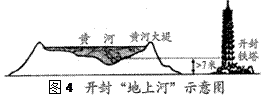 建阳市2012-2013学年第一学期期末考试卷及参考答案—青夏教育精英